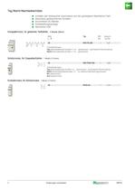 Reiheneinbaugeräte - 5