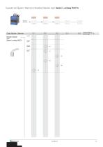 Schütze RAST 5 - 13