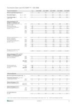 Schütze RAST 5 - 19