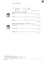 speziellen Eigenschaften - 10