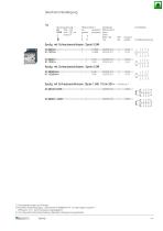 speziellen Eigenschaften - 12