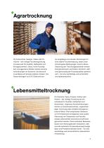 Präzise Sensoren für die industrielle Trocknung-4