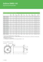 KeDrive DMS2 - 14