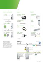 KeDrive for Motion-5