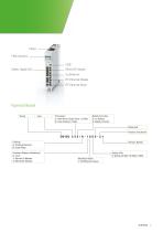 KeDrive for Motion-7