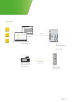 KeSafe - Sicherheitstechnik - 5