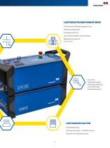 CPX 200 - Kompaktes Multifunktions-Prüfgerät für Inbetriebnahmen, Wartung und Zustandsbewertungen von Mittel- und Hochspannungsanlagen-5