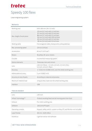 Speedy 100 flexx Technical Datasheet