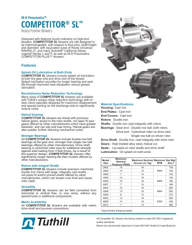 Competitor SL TH-044