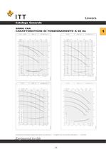 Lowara Katalog 50 Hz Sektion 1 - 10