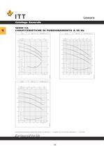 Lowara Katalog 50 Hz Sektion 1 - 11