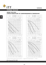 Lowara Katalog 50 Hz Sektion 2 - 18