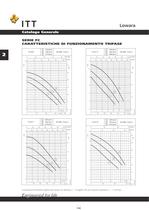 Lowara Katalog 50 Hz Sektion 2 - 22