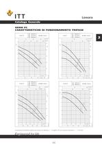 Lowara Katalog 50 Hz Sektion 2 - 23