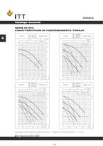 Lowara Katalog 50 Hz Sektion 2 - 24