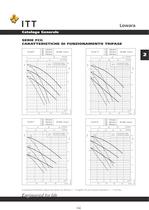 Lowara Katalog 50 Hz Sektion 2 - 25