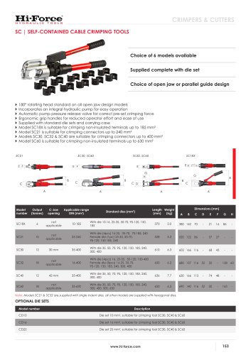 SC | SELF-CONTAINED CABLE CRIMPING TOOLS