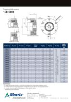 Servo Motor Brakes - 2