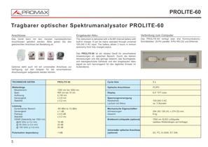 PROLITE-60 Tragbarer optischer Spektrum-Analyser - 4