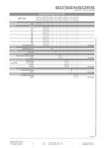 Datenblatt DCT 541-4