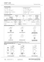 Datenblatt Druckmessumformer DMP 304-3