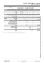 Datenblatt Druckmessumformer DMP 304-4