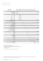 HYDROSTATISCHE FÜLLSTANDSSONDEN Einschraubsonde-16