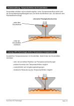 ATC technology - 2