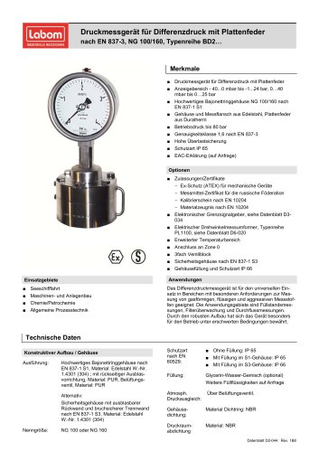 Druckmessgerät für Differenzdruck mit Plattenfeder nach EN 837-3, NG 100/160, Typenreihe BD2…