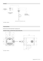 Druckmessumformer PASCAL Ci4 für Druckmittler, Typenreihe CI412. - 8