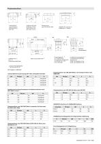 Druckmessumformer PASCAL CV4 für Druckmittleranbau, Typenreihe CV4110 - 6