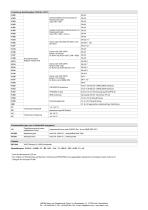 Druckmessumformer PASCAL CV4 für Druckmittleranbau, Typenreihe CV4110 - 8