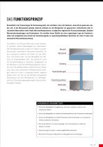 DRUCKMITTLER Druckmessungen optimal lösen - 11