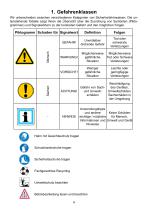 Betriebsanleitung Rettungsgeräte - 4