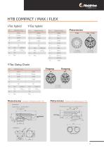 HeiTronX Basic-11