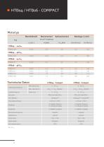 HeiTronX Basic-2