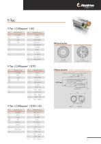 HeiTronX Economy-7