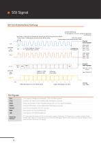 HES/HEM Hall Encoder-4