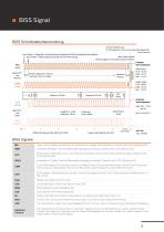 HES/HEM Hall Encoder-5