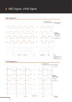 HES/HEM Hall Encoder-6