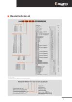 HMD Next Generation - Servoantriebssysteme-13