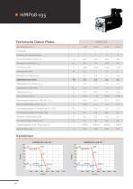 HMP- Servoantriebssysteme-20