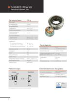 HMP- Servoantriebssysteme-30