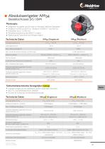 HMP- Servoantriebssysteme-31
