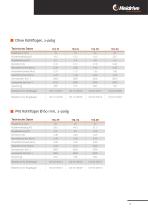 Motorenprogramm-5