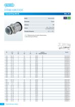 Kabelschutzsysteme - 12