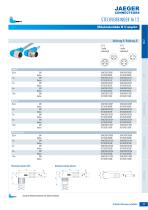 Rundsteckverbinder M8 / M12 Hauptkatalog - 17