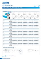 Rundsteckverbinder M8 / M12 Hauptkatalog - 20