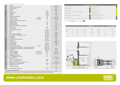 Datenbaltt CLARK C PS 12H