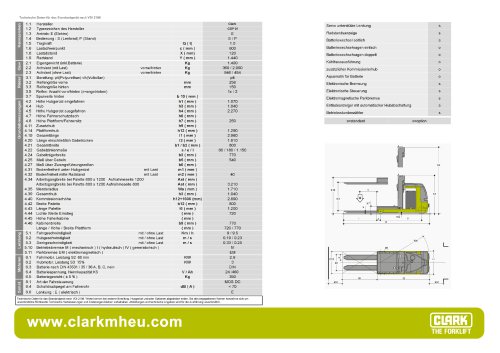 Datenblatt CLARK C OP 01